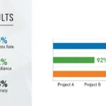 RAS Result 2026: Latest Updates, How to Check, Merit List & Complete Details