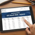 RTE Result 2026 Gujarat Declared: How to Check, Merit List, Admission Process & Key Details